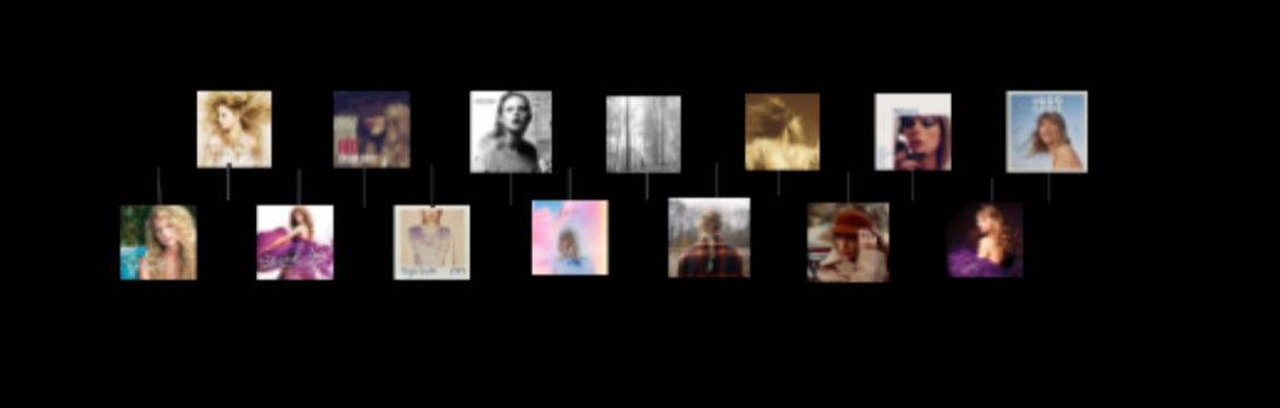 Photo shows timeline of all of Swifts albums. Photo Credit: Katherine Sherman