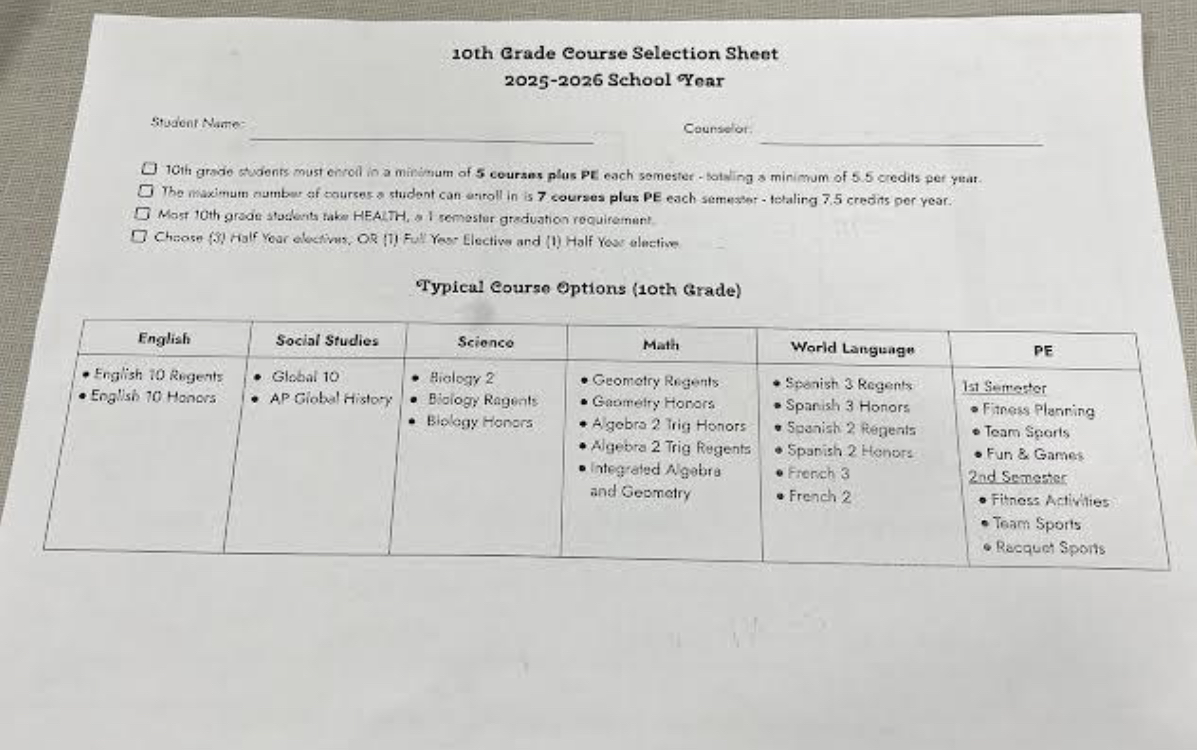 Photo shows what the 10th grade elective sheet looks like.